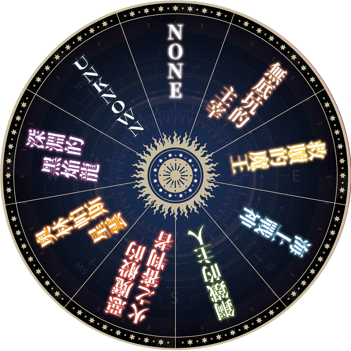 背後星輪盤